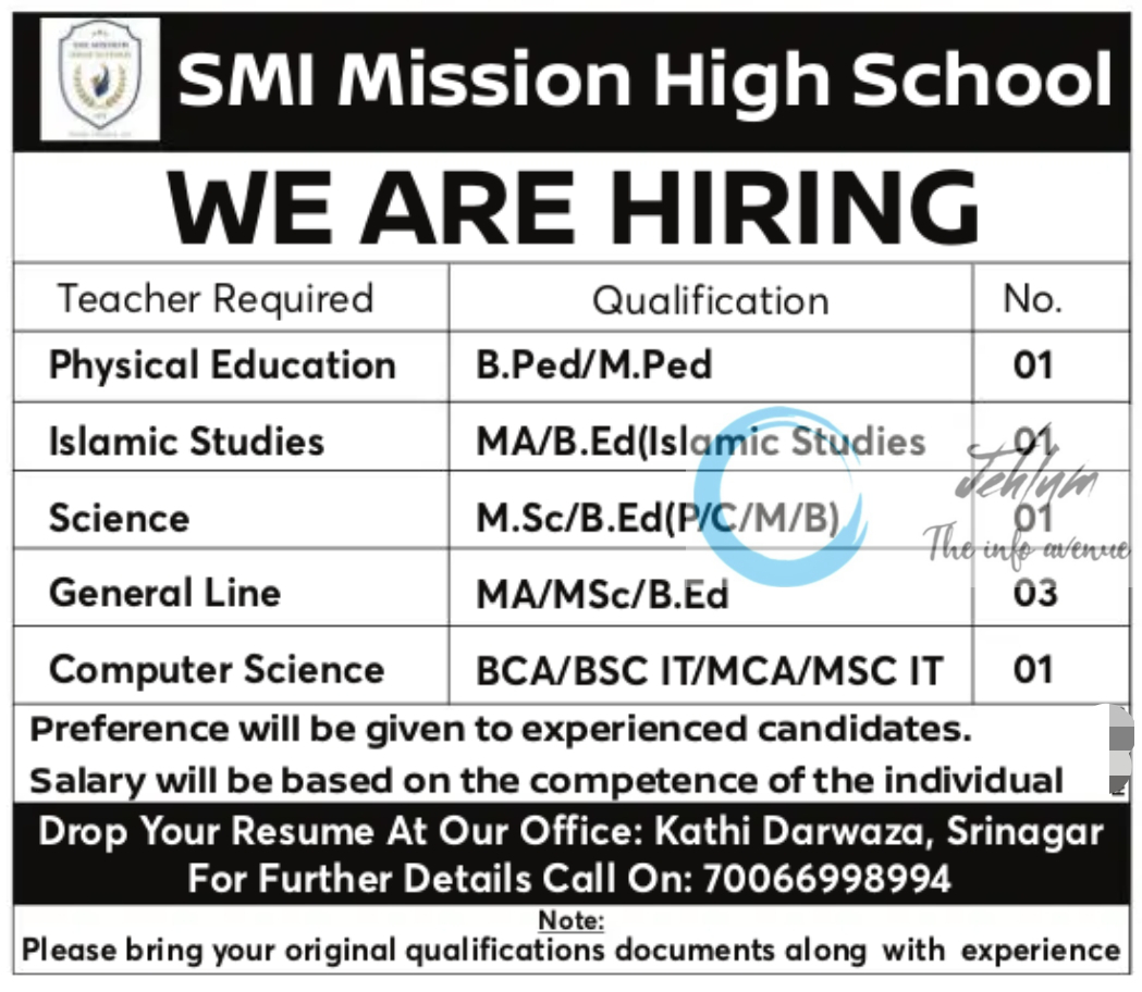 SMI Mission High School Srinagar Jobs 2024