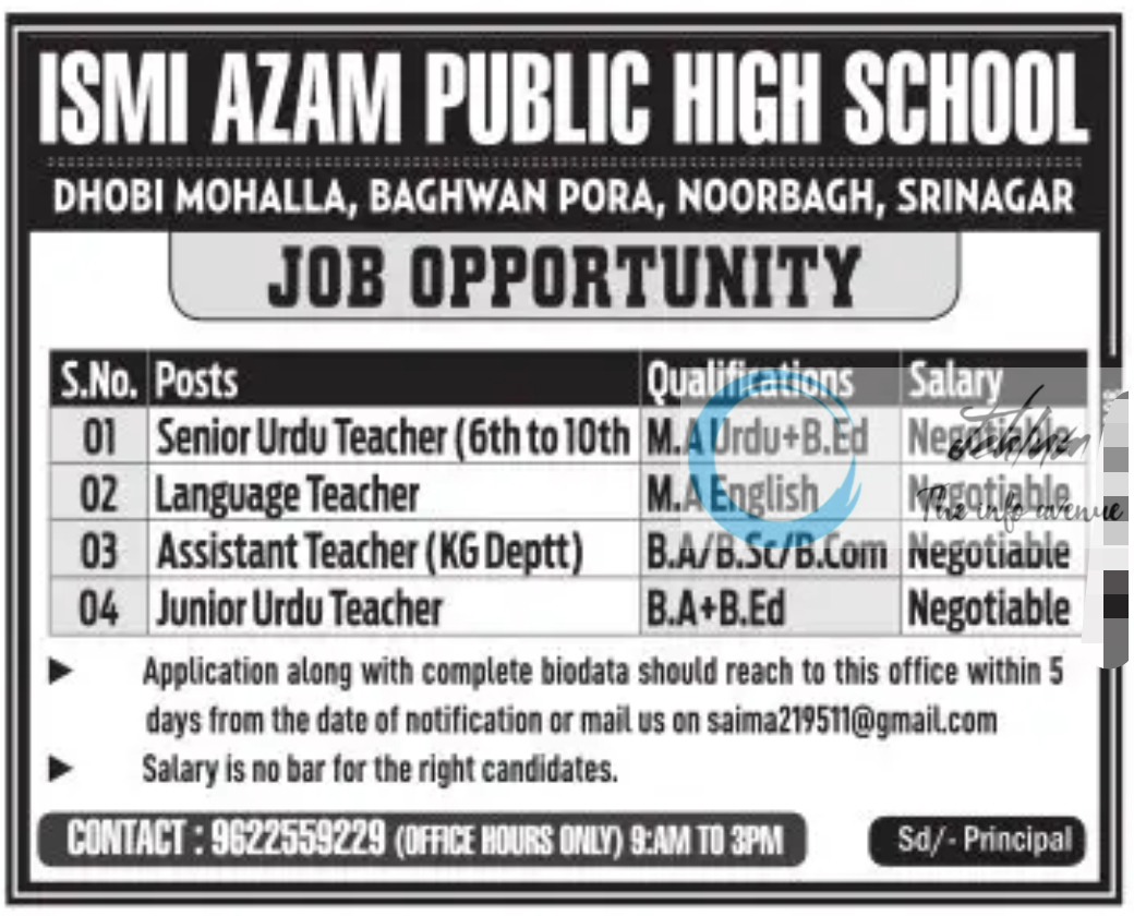 ISMI AZAM PUBLIC HIGH SCHOOL SRINAGAR JOBS 2024