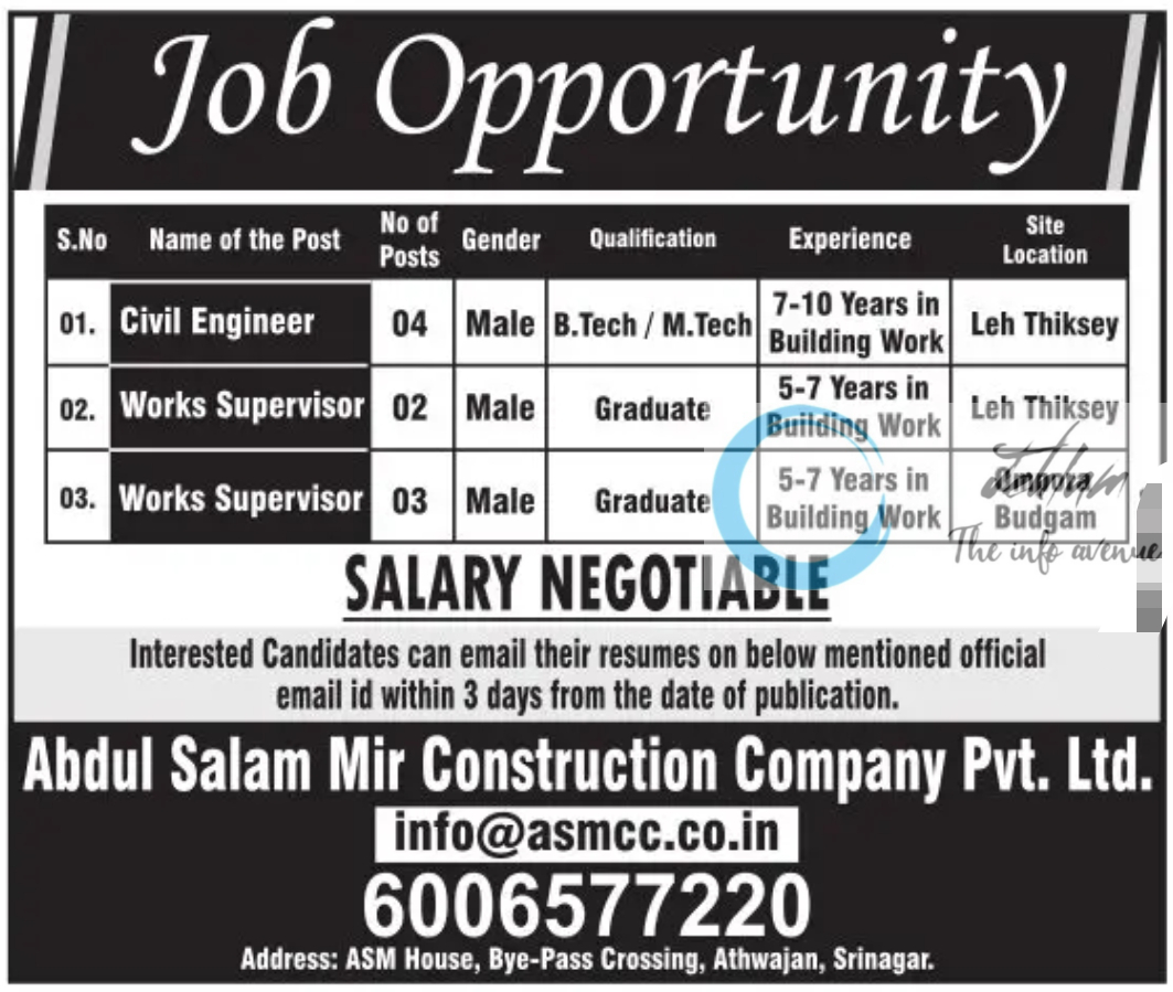 Abdul Salam Mir Construction Company Srinagar Jobs Opportunity 2024