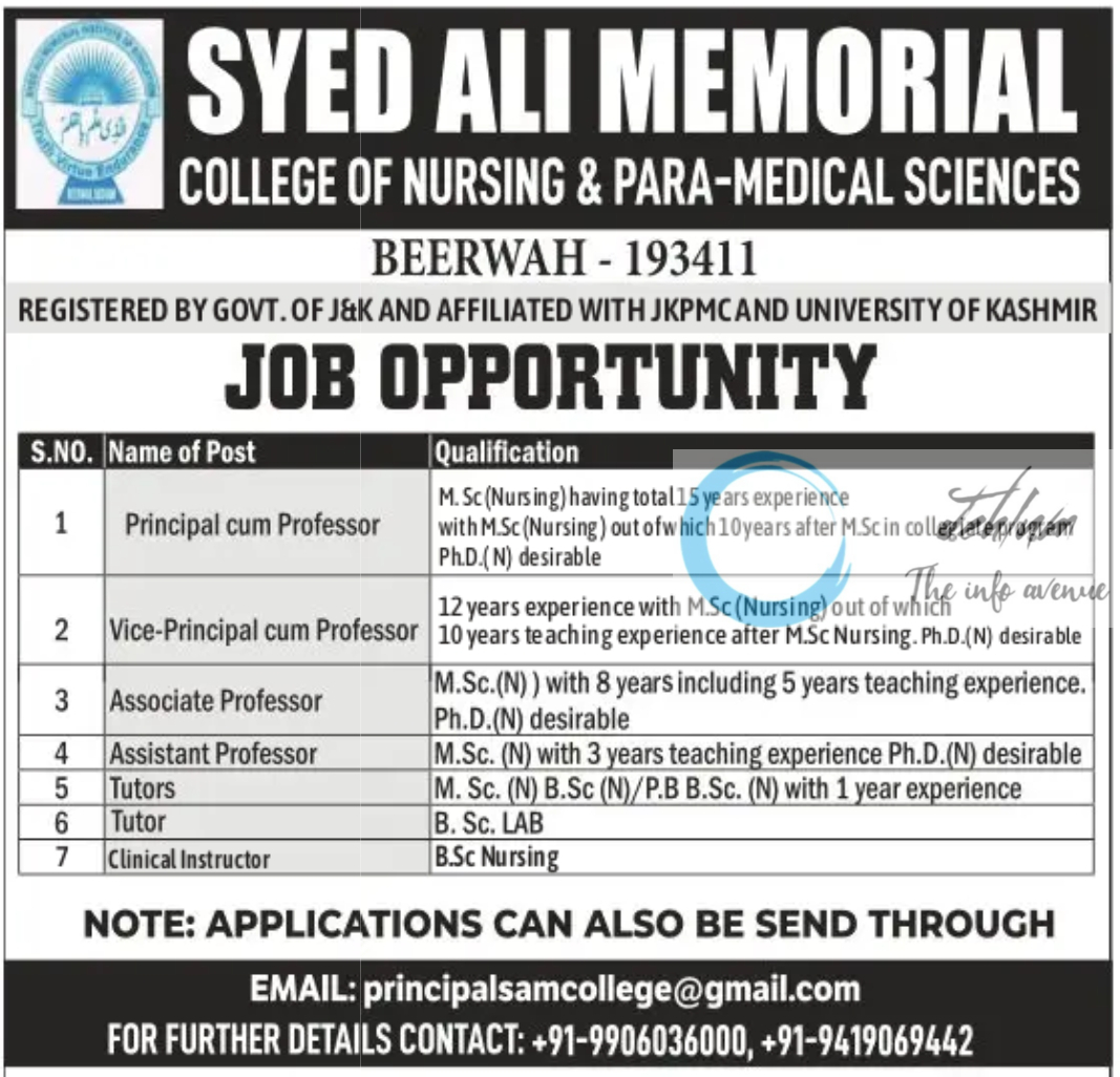 SYED ALI MEMORIAL COLLEGE OF NURSING BUDGAM JOBS OPPORTUNITY 2024