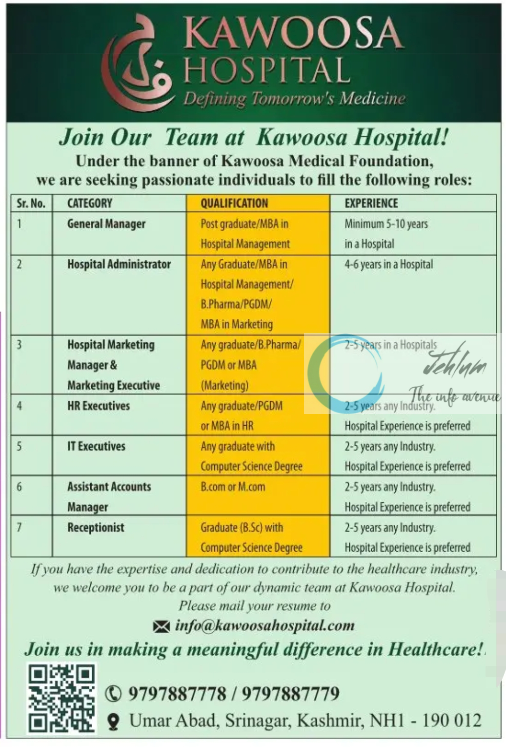 KAWOOSA HOSPITAL SRINAGAR JOBS OPENINGS 2024