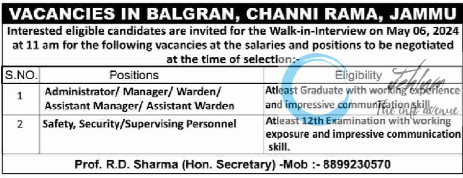 BALGRAN JAMMU JOBS VACANCIES 2024