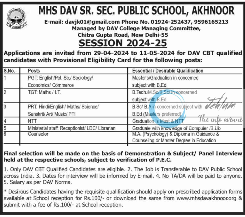 MHS DAV SR SEC PUBLIC SCHOOL AKHNOOR JOBS OPENINGS 2024