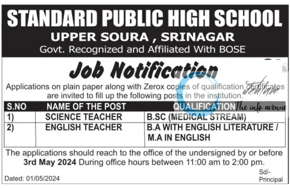 STANDARD PUBLIC HIGH SCHOOL SRINAGAR JOBS 2024