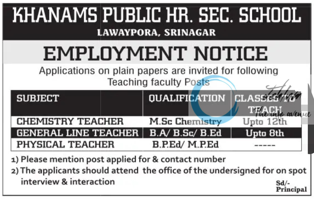 KHANAMS PUBLIC HR SEC SCHOOL SRINAGAR TEACHING JOBS 2024