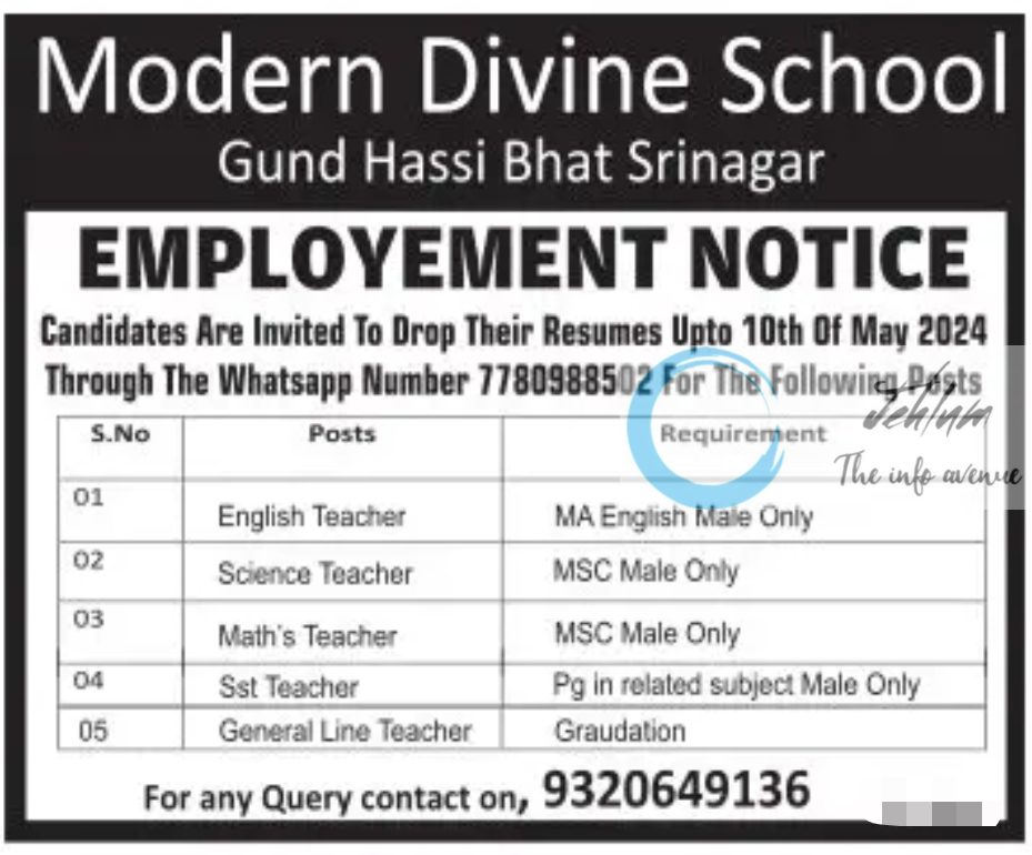 Modern Divine School Srinagar Employment Notice 2024