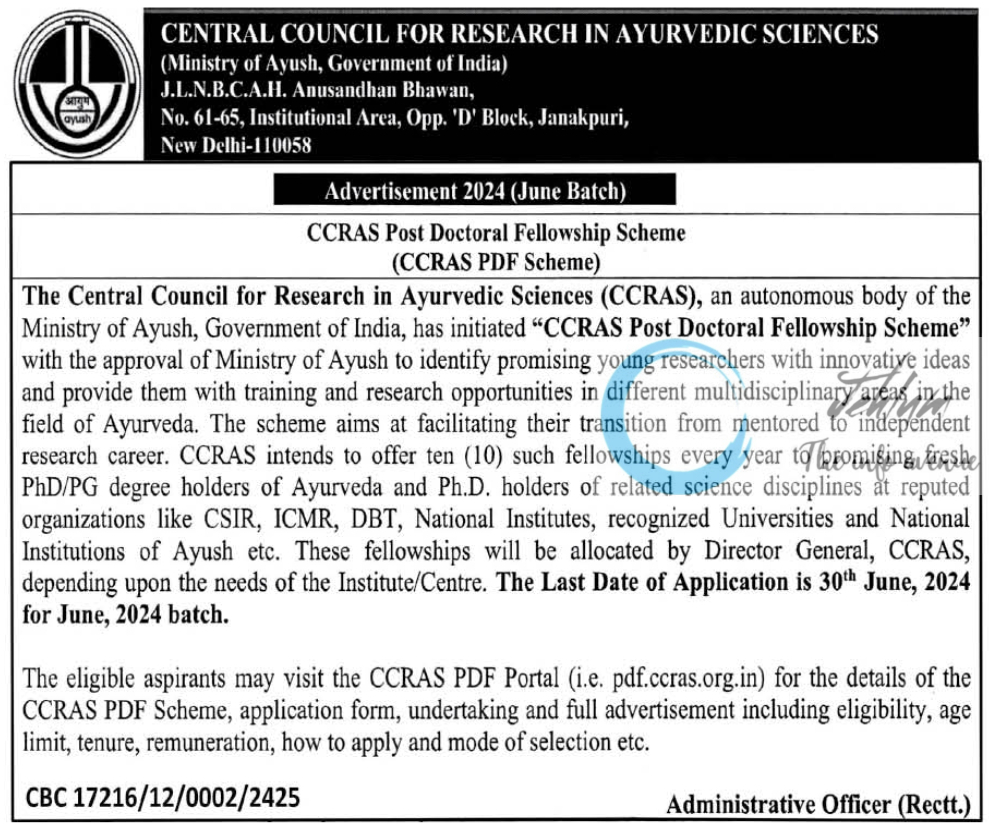 CCRAS Post Doctoral Fellowship Scheme 2024