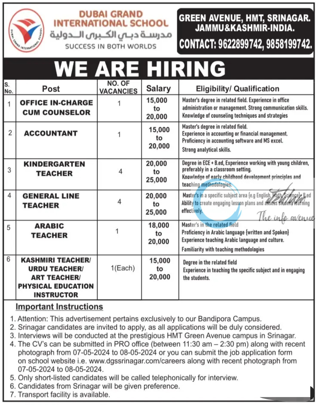 DUBAI GRAND INTERNATIONAL SCHOOL BANDIPORA JOBS 2024