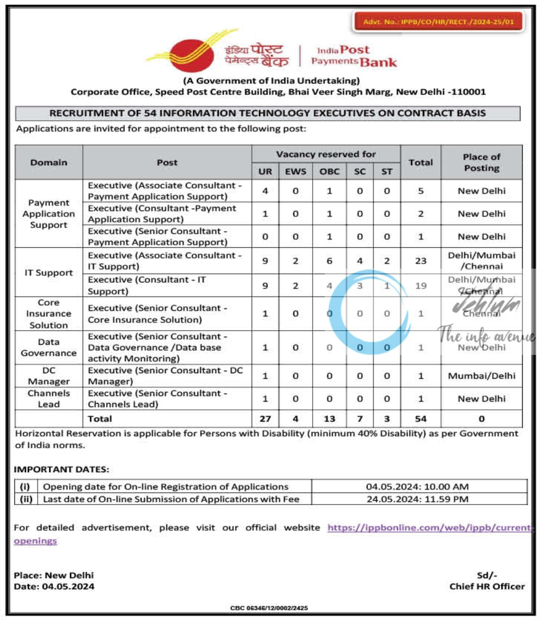 INDIA POST PAYMENTS BANK INFORMATION TECHNOLOGY IT EXECUTIVES RECRUITMENT NOTICE 2024