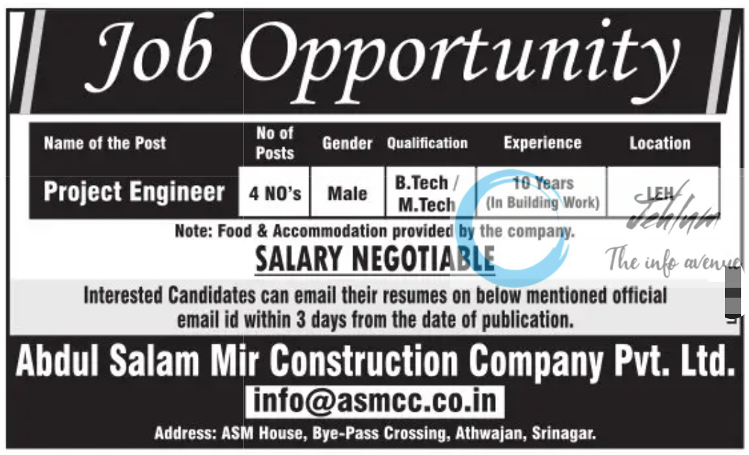 Abdul Salam Mir Construction Company Project Engineer Jobs 2024