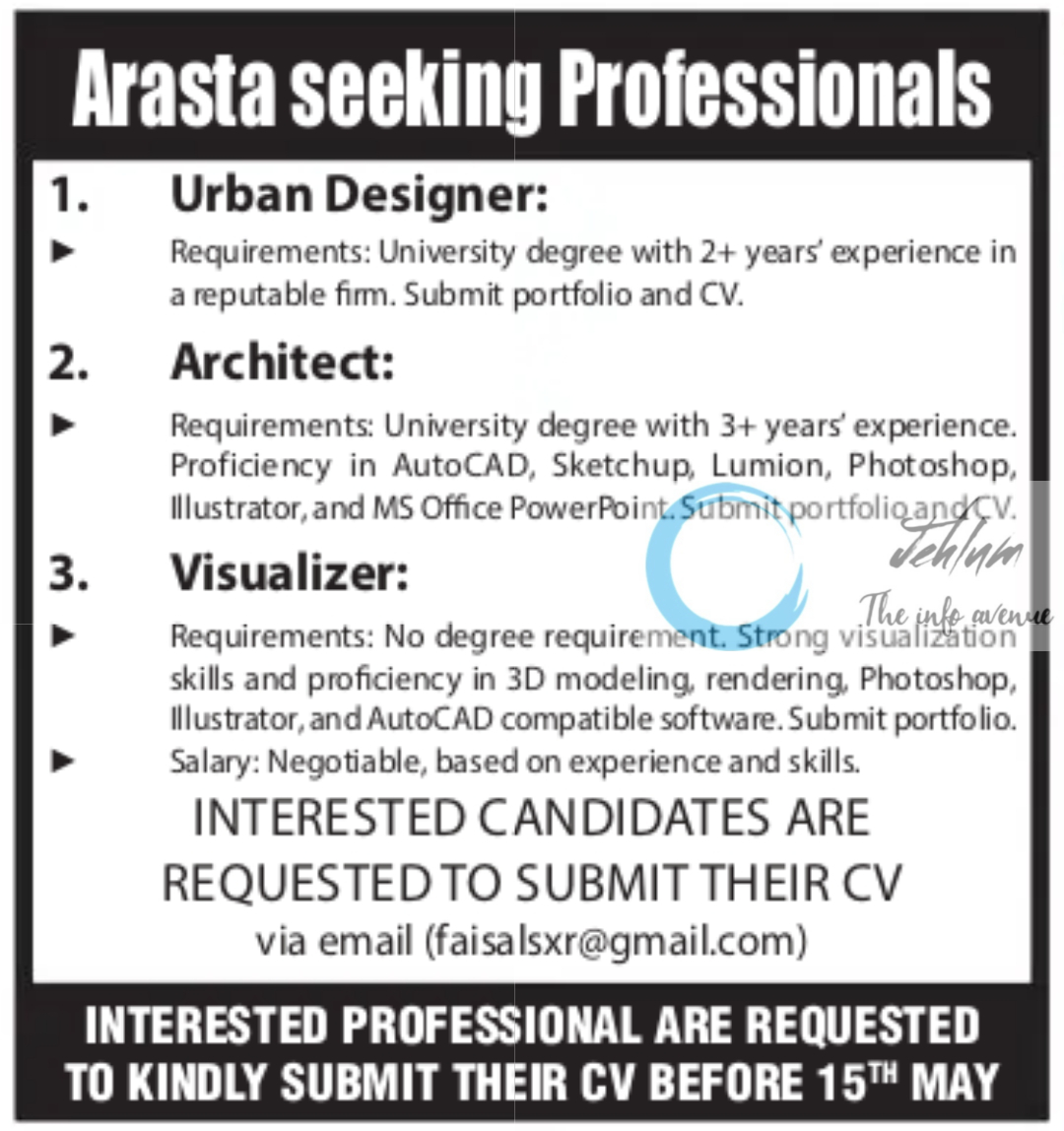 Arasta Srinagar Jobs Vacancy 2024