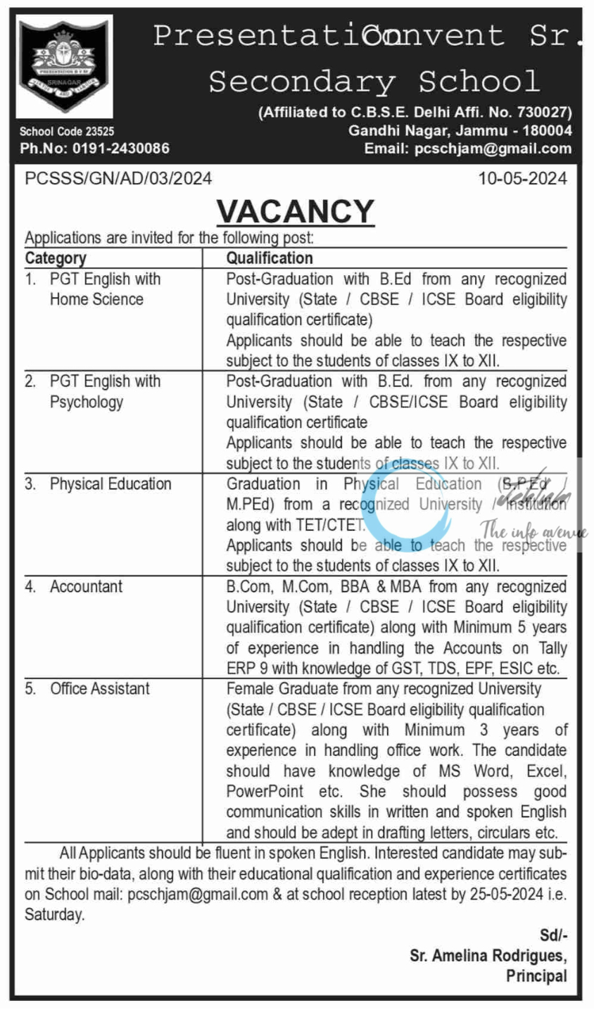 Presentation Convent Sr Sec School Jammu Jobs 2024