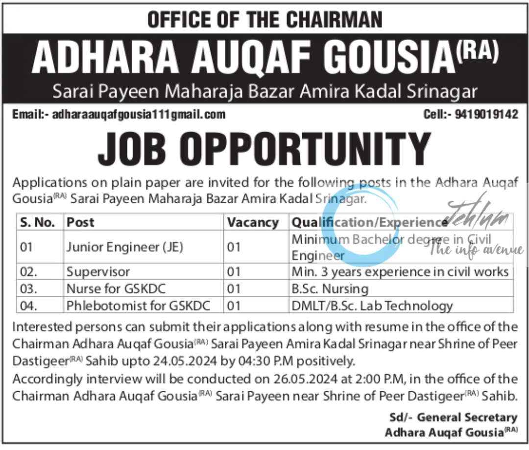 ADHARA AUQAF GOUSIA SRINAGAR JOBS 2024