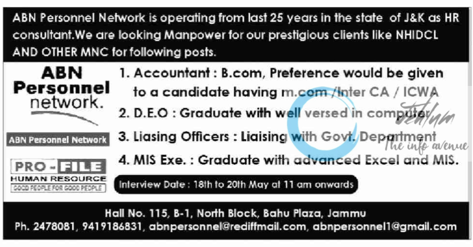 ABN Personnel Network Jammu Jobs 2024