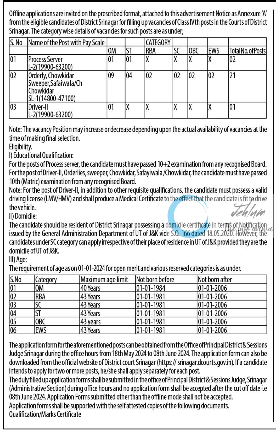 OFFICE OF THE PRINCIPAL DISTRICT & SESSIONS JUDGE SRINAGAR Class Vth Posts Recruitment Advertisement Notice No 04 of 2024