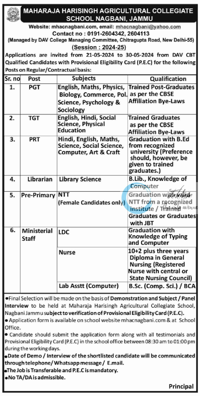 MAHARAJA HARISINGH AGRICULTURAL COLLEGIATE SCHOOL JAMMU JOBS 2024