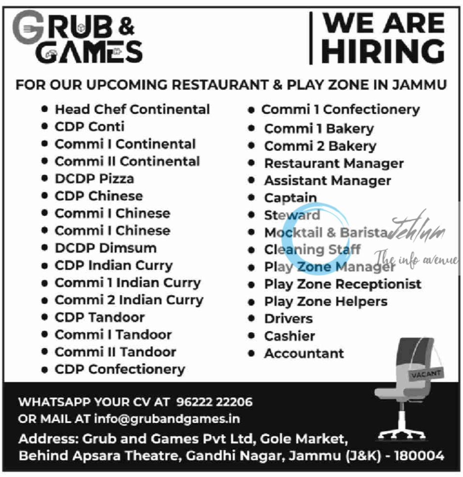 Grub and Games Pvt Ltd Jammu Jobs Vacancy 2024