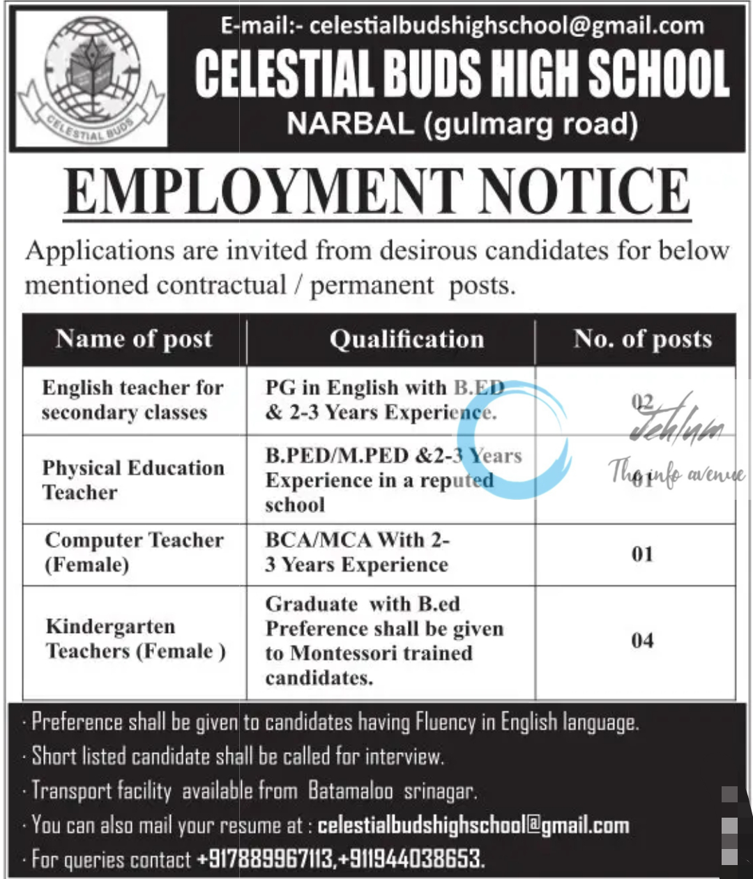 CELESTIAL BUDS HIGH SCHOOL NARBAL EMPLOYMENT NOTICE 2024