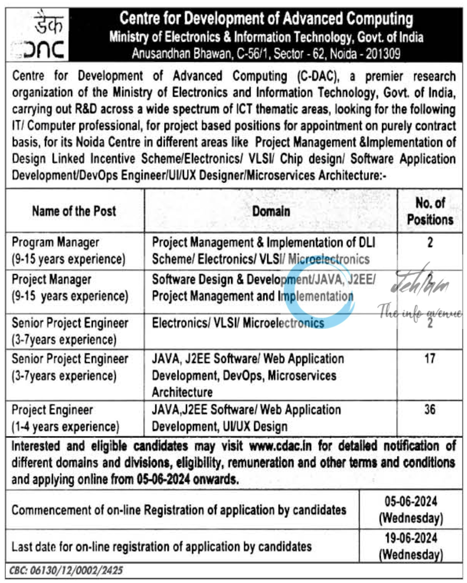 CDAC JOBS ADVERTISEMENT NOTICE 2024