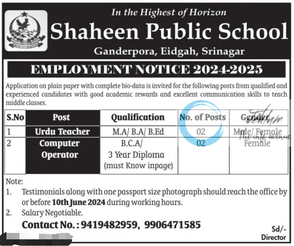 Shaheen Public School Srinagar Jobs 2024