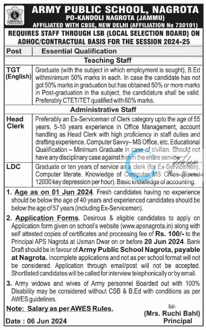 ARMY PUBLIC SCHOOL NAGROTA JAMMU JOBS 2024