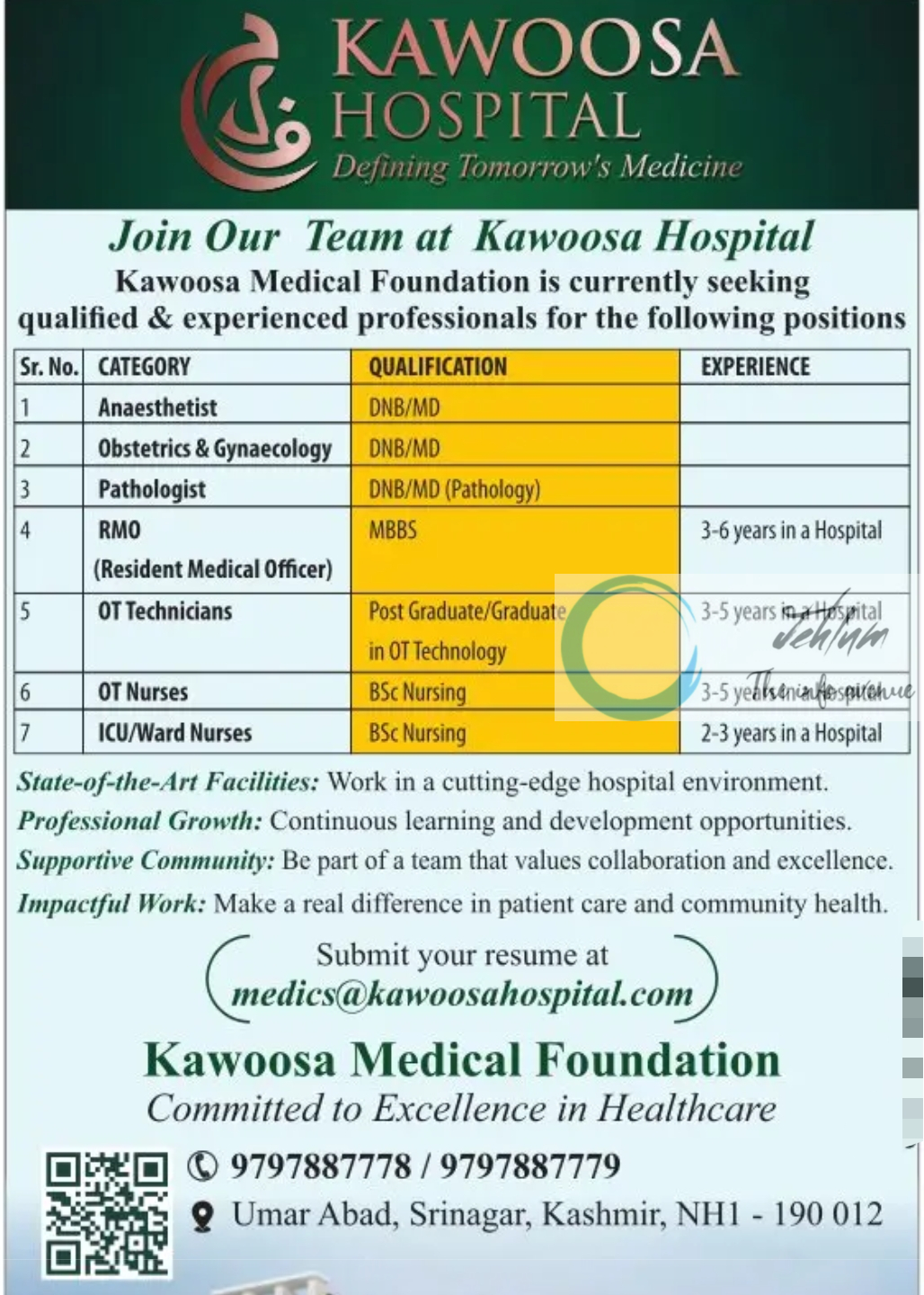 KAWOOSA HOSPITAL SRINAGAR JOBS OPENINGS 2024