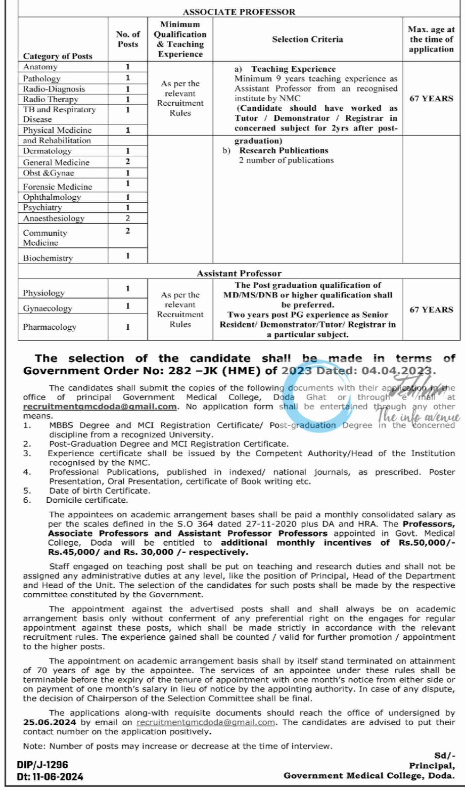 GMC DODA ADVERTISEMENT NOTICE NO 01-GMCD OF 2024