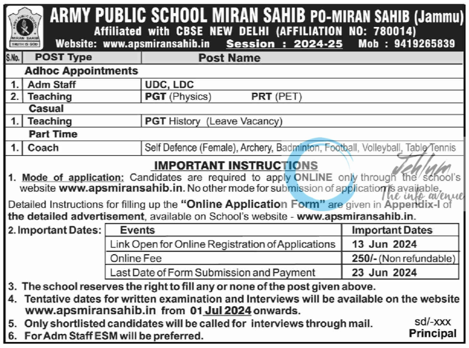 ARMY PUBLIC SCHOOL MIRAN SAHIB JOBS ADVERTISEMENT 2024