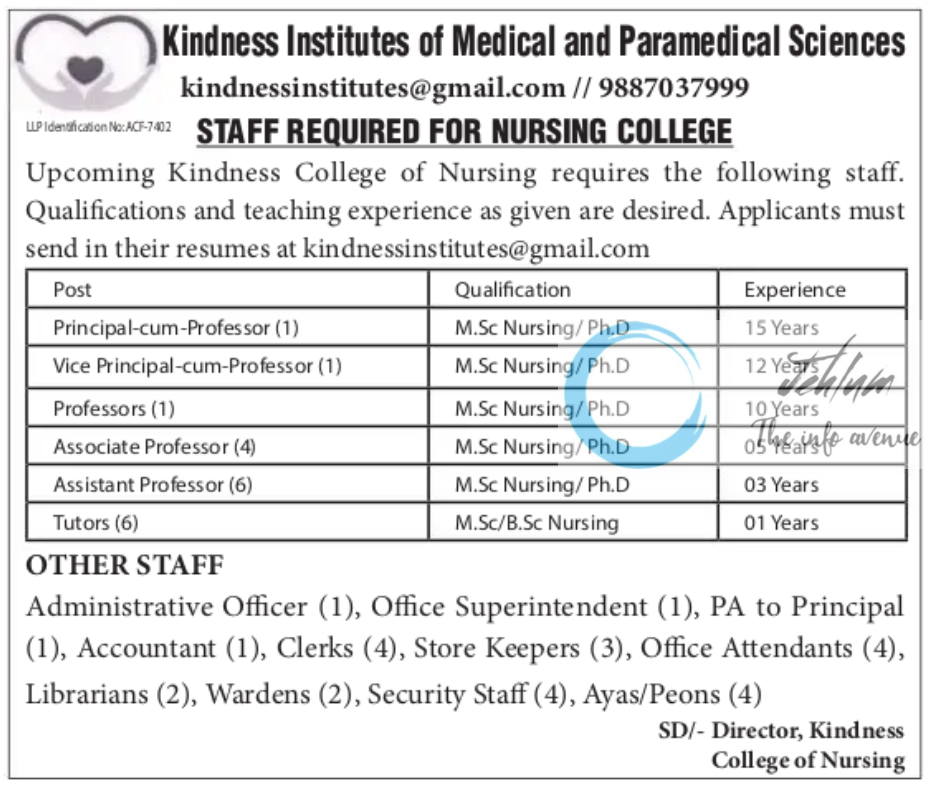 Kindness Institutes of Medical and Paramedical Sciences Srinagar Jobs 2024