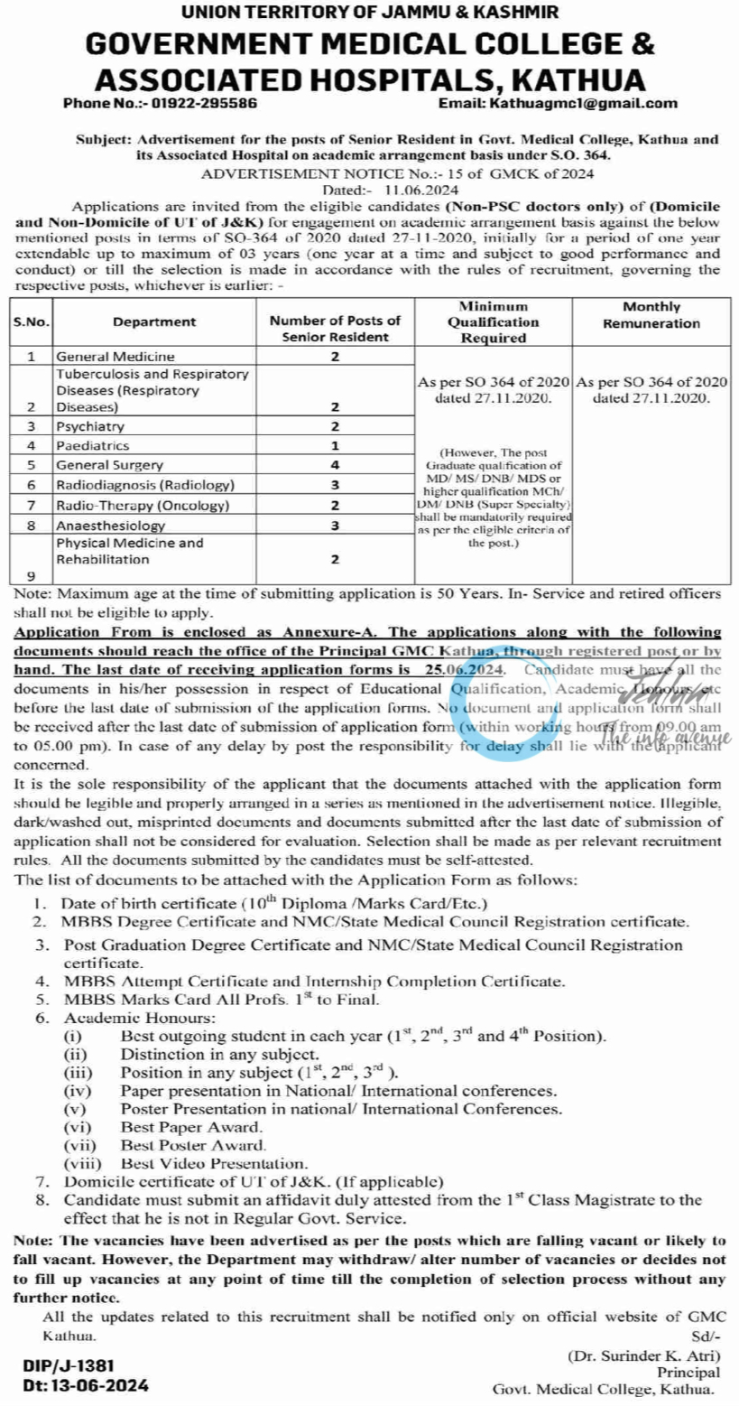 GMC KATHUA ADVERTISEMENT NOTICE NO 15 OF GMCK OF 2024