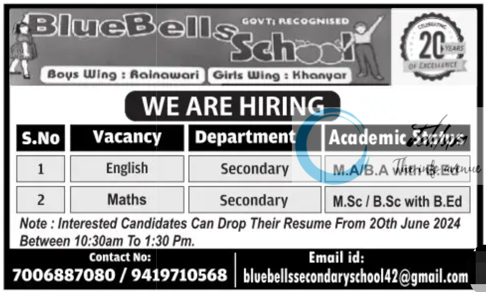 BlueBells School Srinagar Jobs 2024