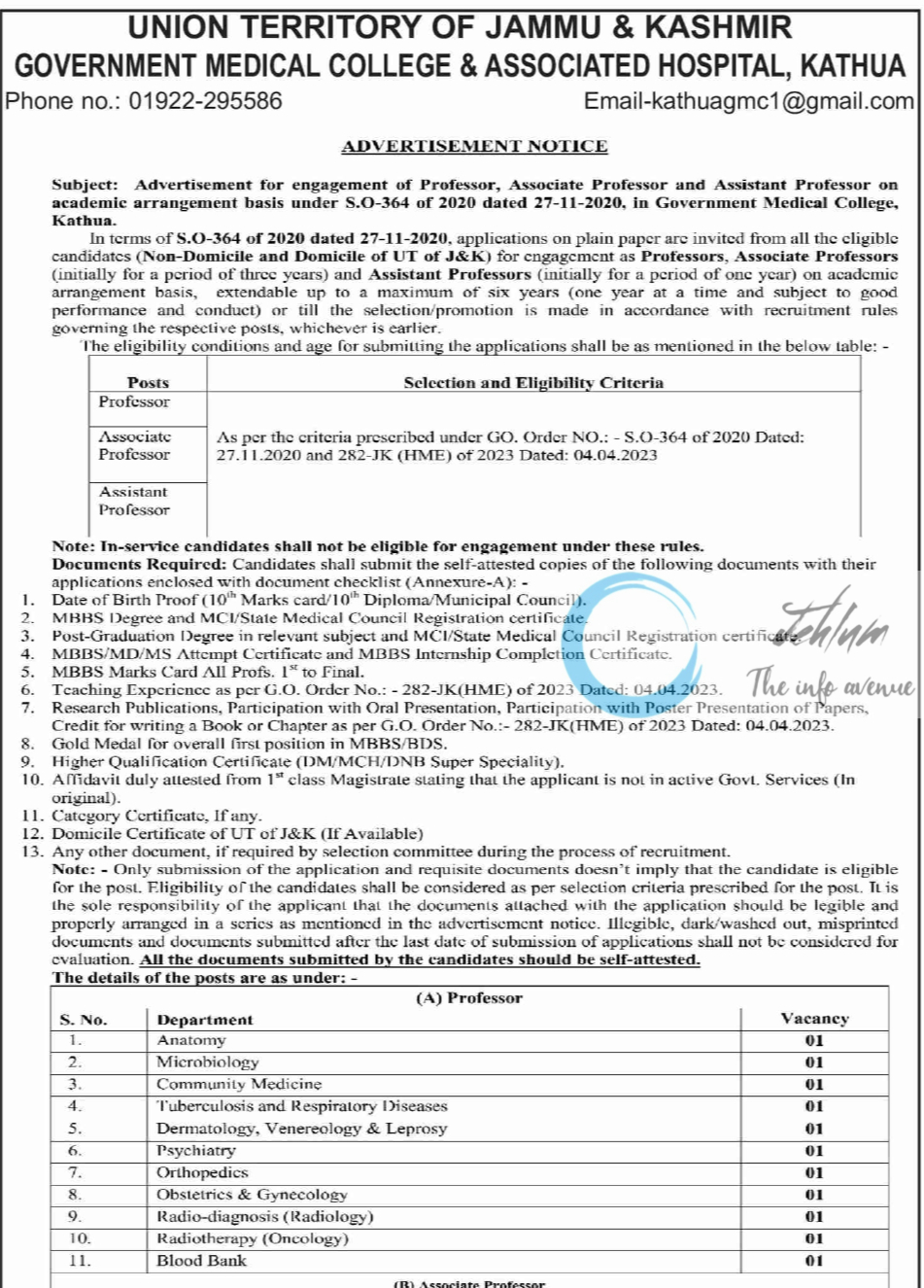 GMC KATHUA RECRUITMENT ADVERTISEMENT NOTICE 2024