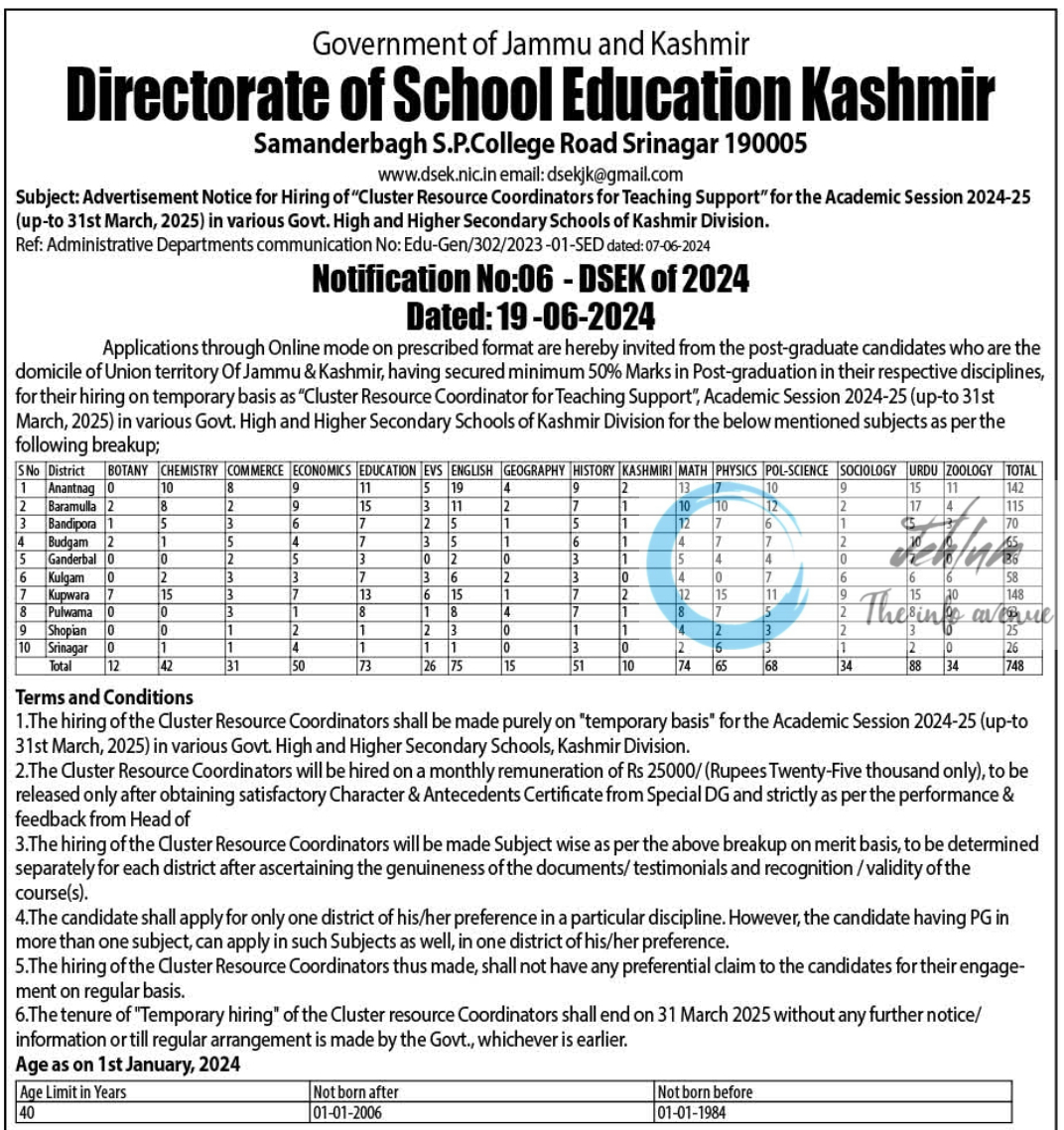 Directorate of School Education Kashmir DSEK Cluster Resource Coordinators Advertisement Notification No 06 of 2024