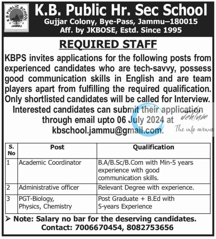 K B Public Hr Sec School Jammu Jobs 2024