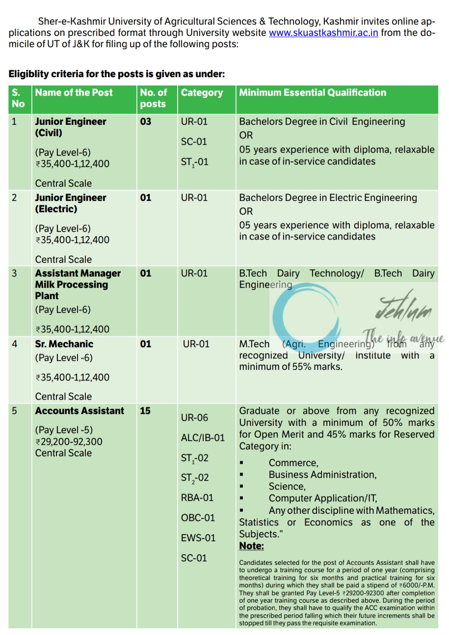 SKUAST Kashmir Non-Teaching Posts Abbreviated Advertisement Notice 2024