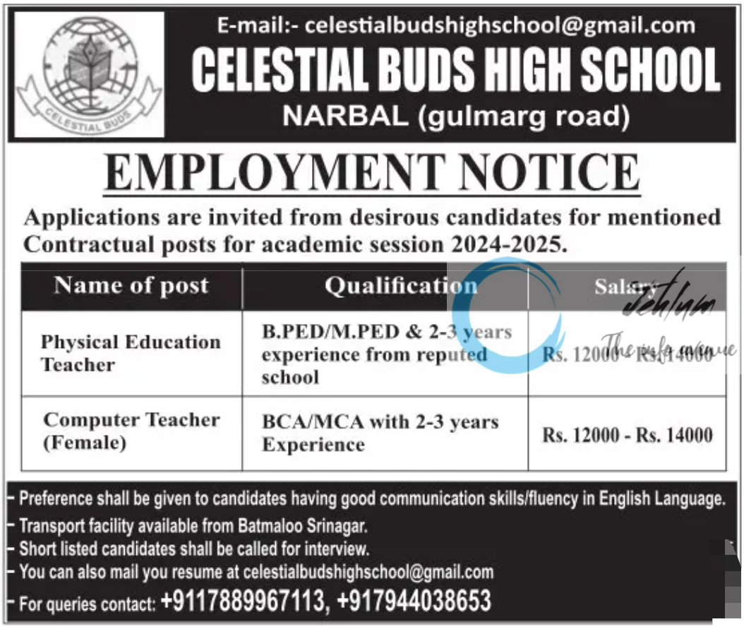 CELESTIAL BUDS HIGH SCHOOL NARBAL JOBS 2024