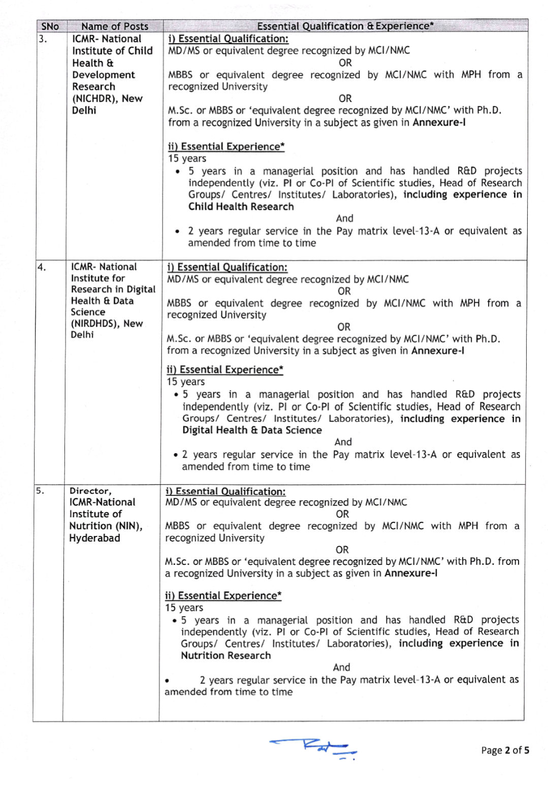 ICMR RECRUITMENT NOTICE FOR SCIENTIFIC POSITIONS ADVT NO ICMR-DIR-01 OF 2024