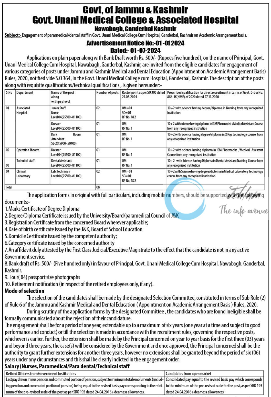 Govt Unani Medical College Kashmir Academic Arrangement Advertisement Notice No 01 of 2024