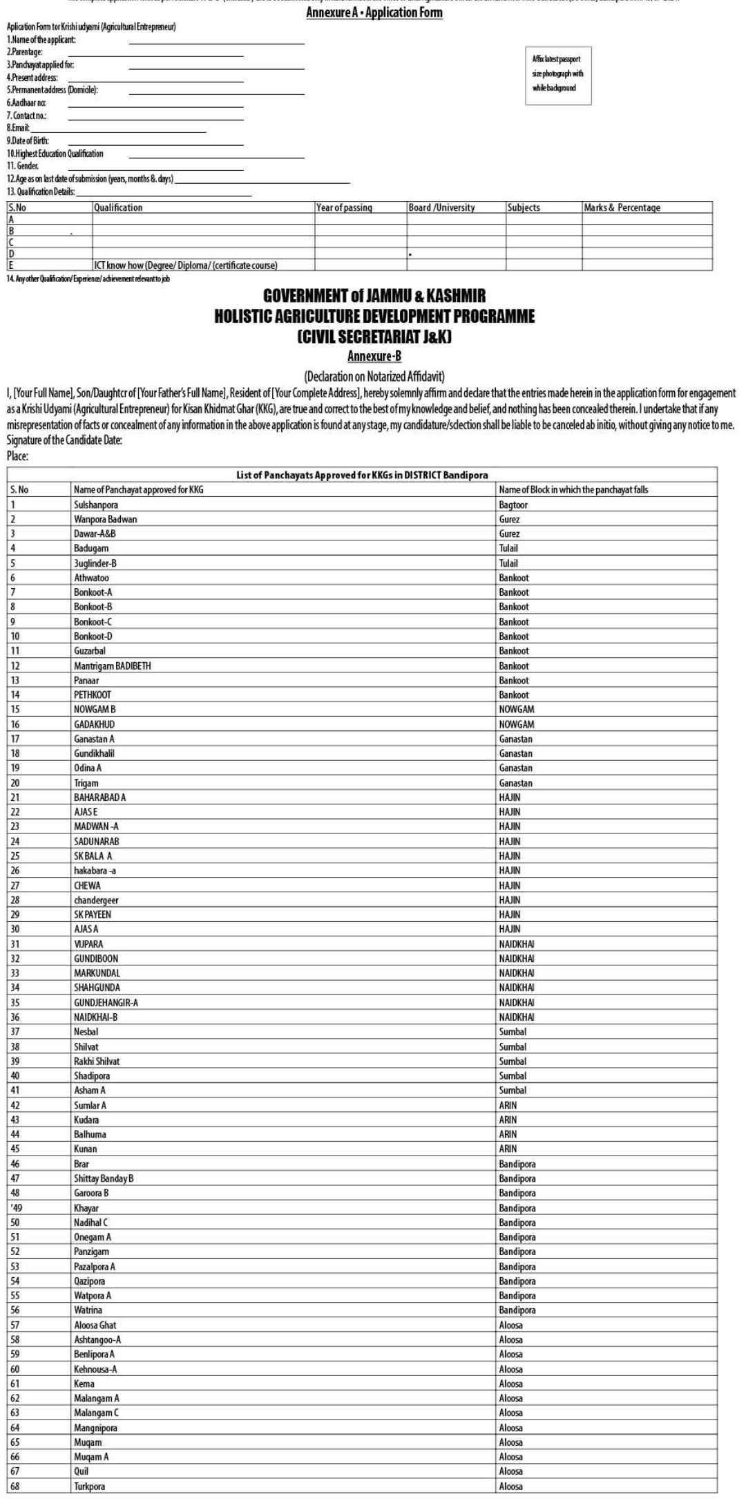 DDC Bandipora Krishi Udyamis KUs Recruitment Advertisement Notice 2024