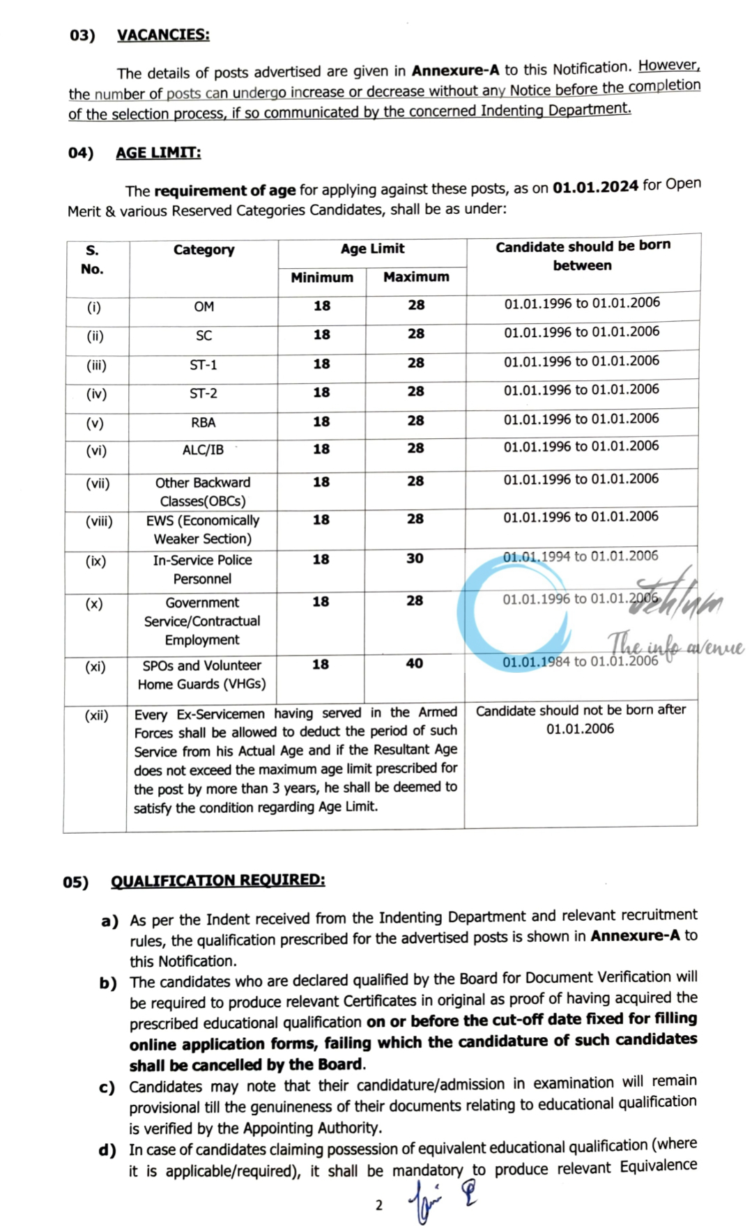 JKSSB Constable Recruitment Advertisement Notification No 01 of 2024