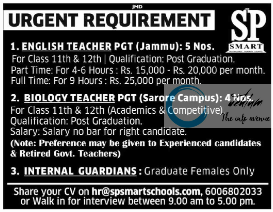 SP Smart Schools Jammu Jobs 2024