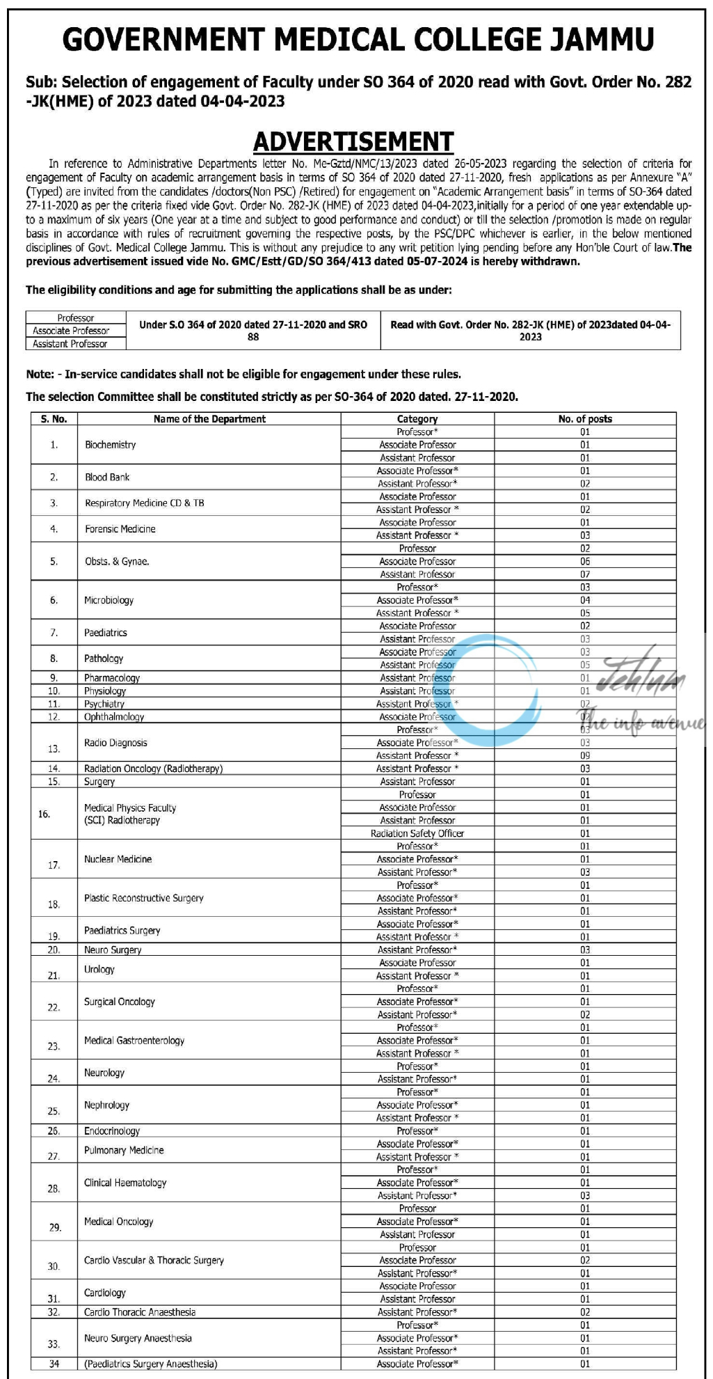 GMC JAMMU ACADEMIC ARRANGEMENT ADVERTISEMENT NOTICE 2024