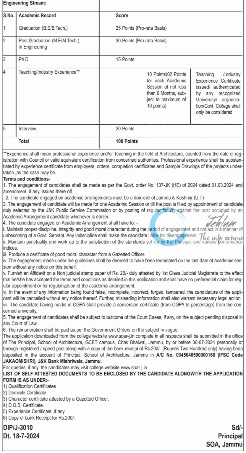 SCHOOL OF ARCHITECTURE-JAMMU ACADEMIC ARRANGEMENTS RE-ADVERTISEMENT NOTICE 2024