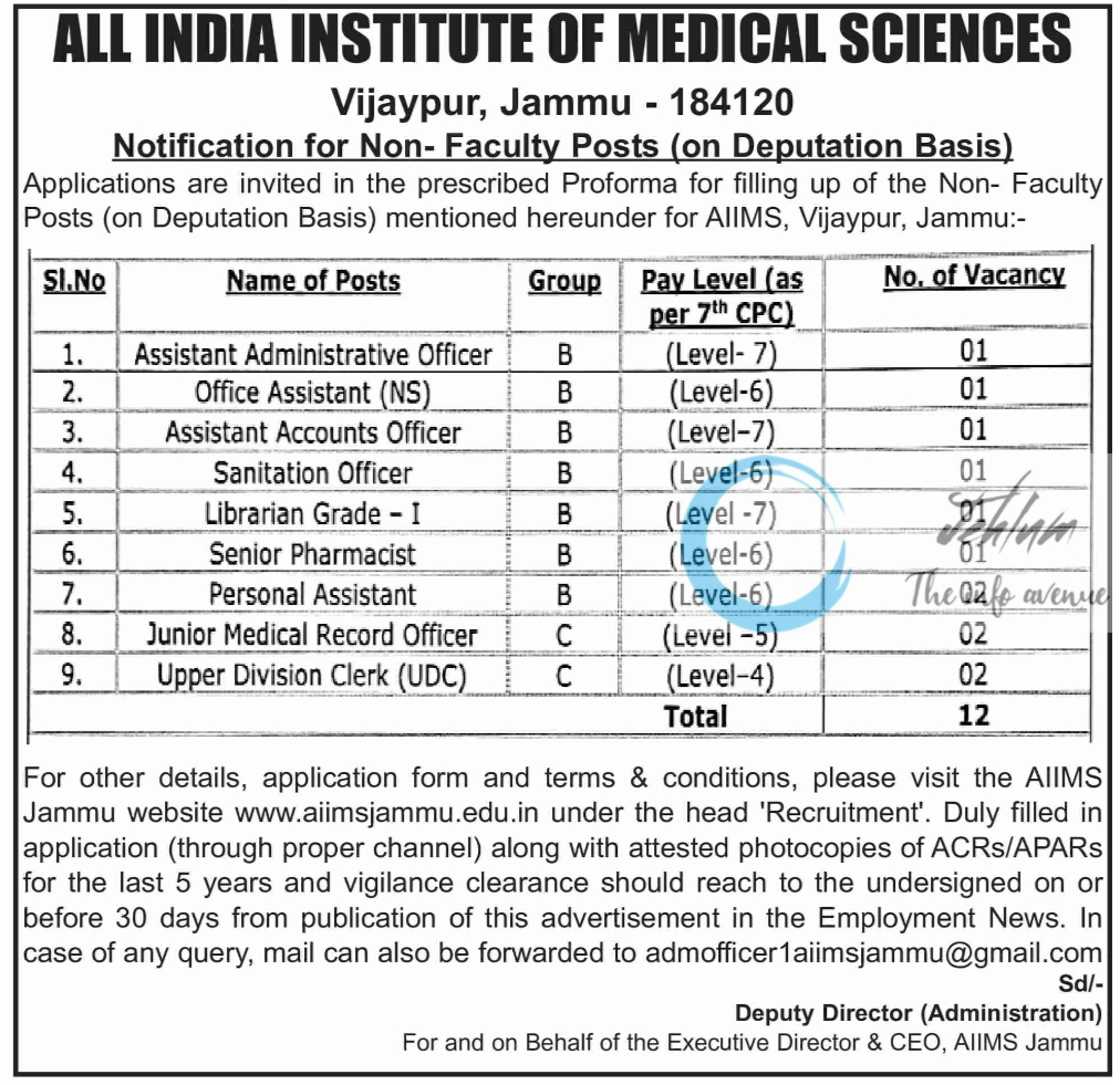 AIIMS JAMMU NON- FACULTY JOBS ADVERTISEMENT NOTICE 2024