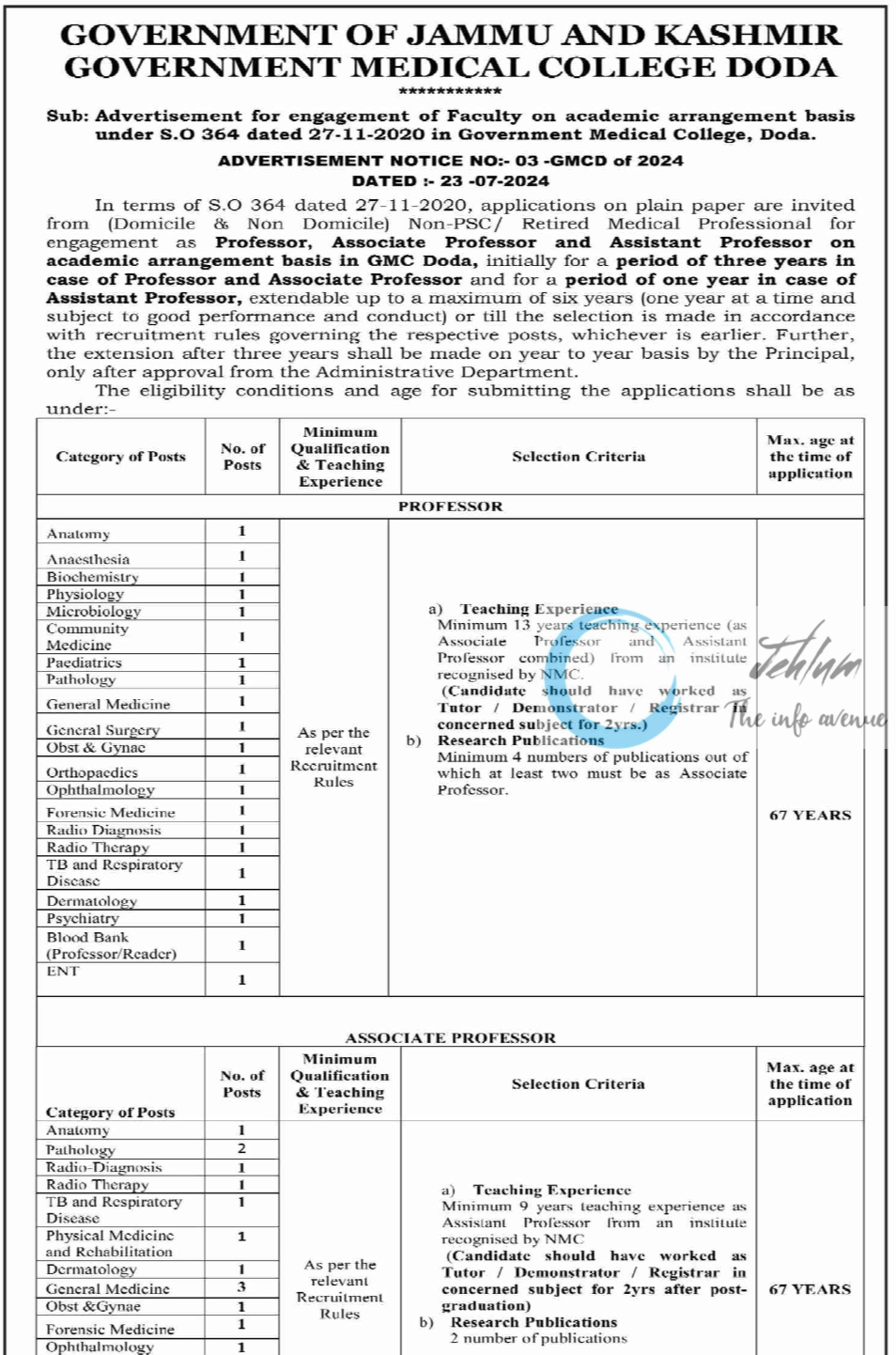 GMC DODA ADVERTISEMENT NOTICE NO 03-GMCD OF 2024