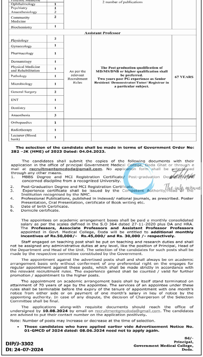 GMC DODA ADVERTISEMENT NOTICE NO 03-GMCD OF 2024