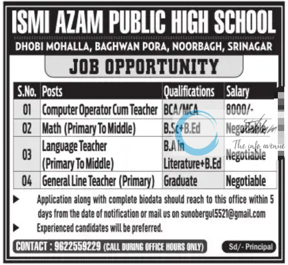 ISMI AZAM PUBLIC HIGH SCHOOL SRINAGAR JOB OPPORTUNITY 2024
