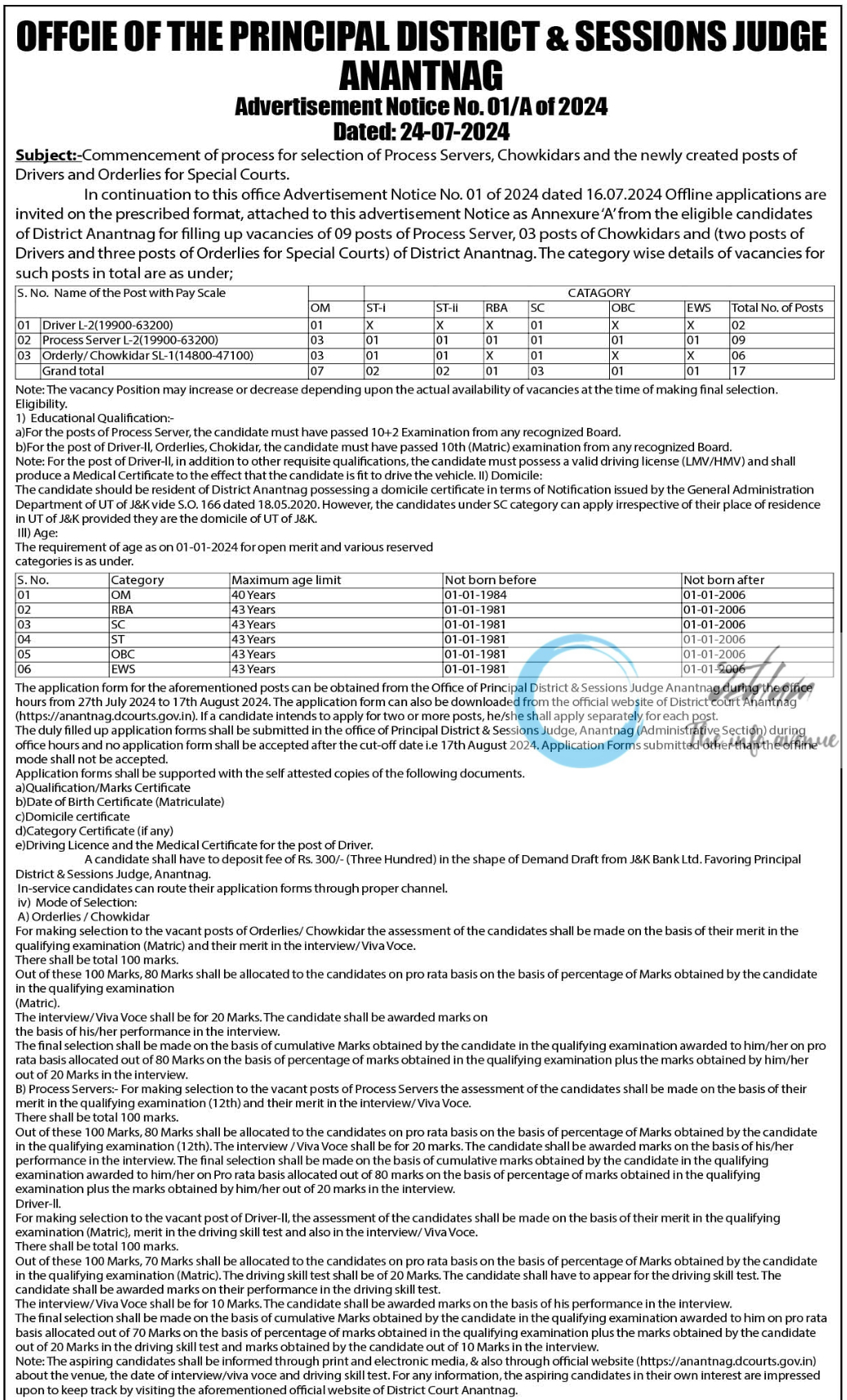 PRINCIPAL DISTRICT & SESSIONS JUDGE ANANTNAG ADVERTISEMENT NOTICE NO 01/A OF 2024