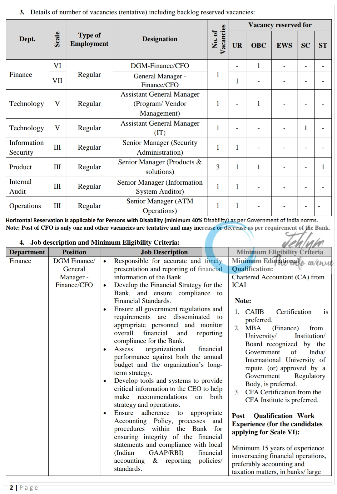 India Post Payments Bank IPPB Recruitment Advt No IPPB/HR/CO/REC/2024-25/02