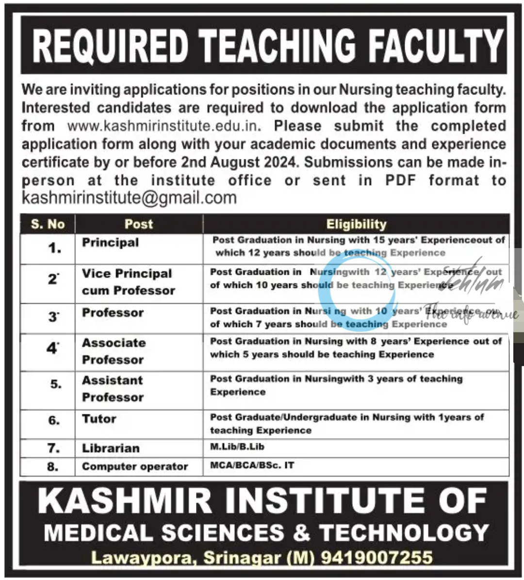 KASHMIR INSTITUTE OF MEDICAL SCIENCES & TECHNOLOGY KIMST SRINAGAR TEACHING FACULTY JOBS 2024